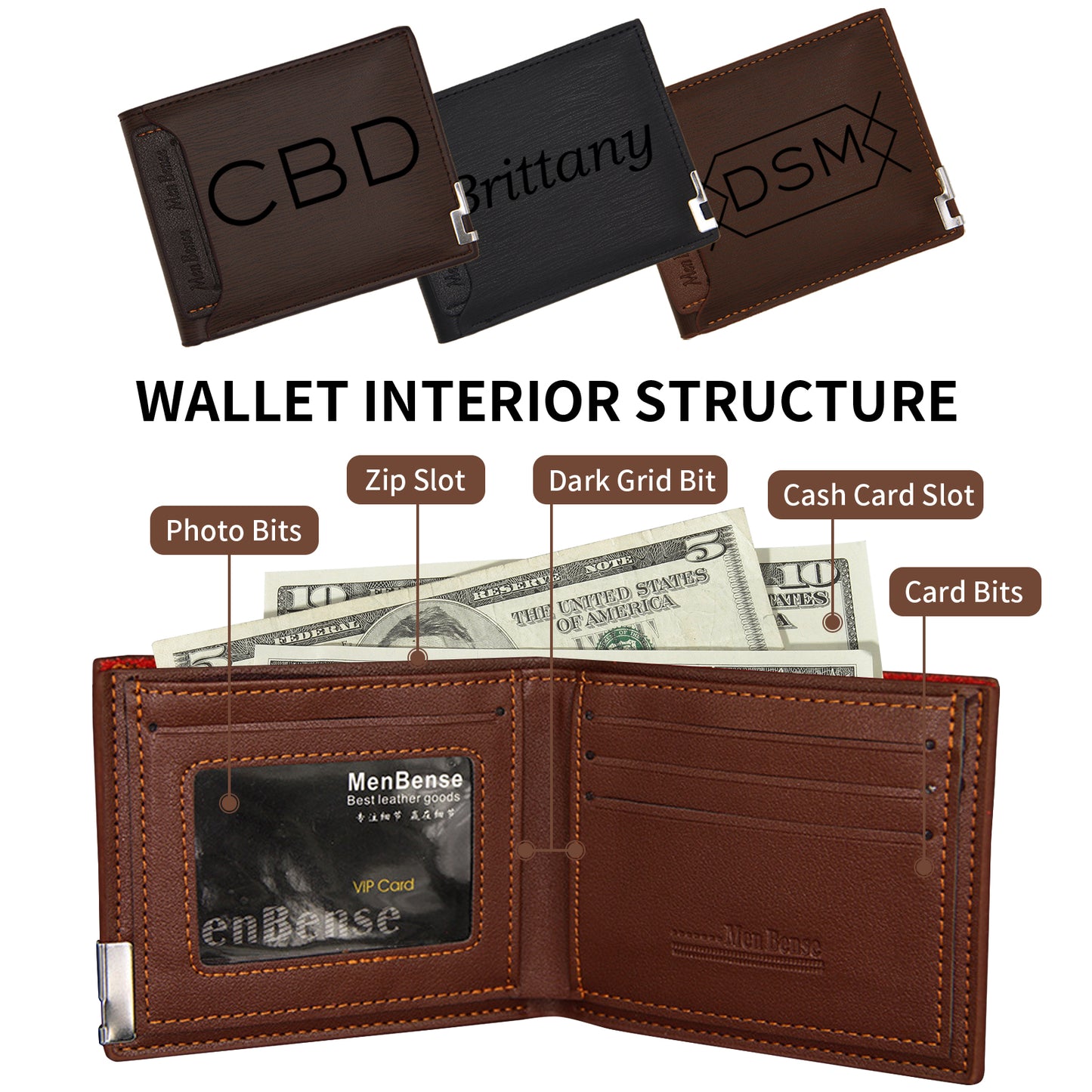 Personalized Mens Wallet, Customized Monogram Wallet for Men, Custom PU Leather Wallet