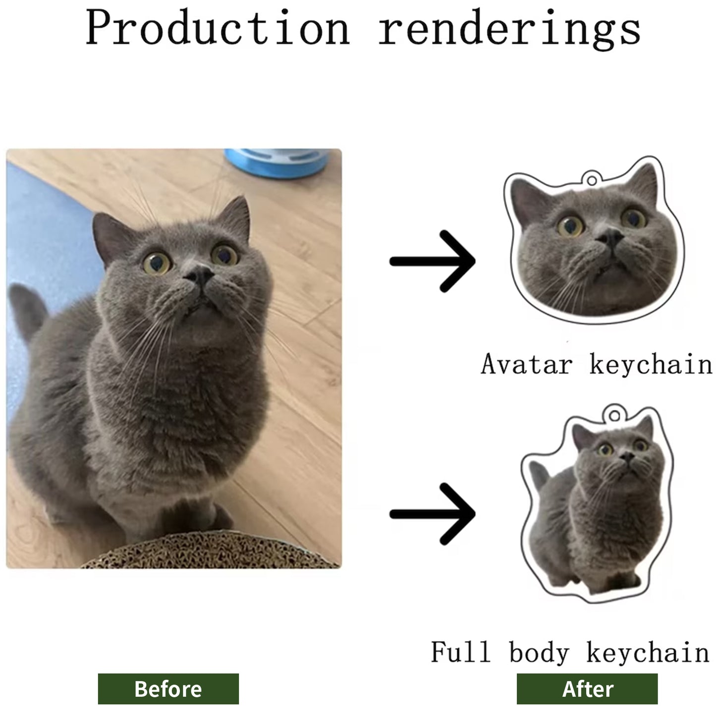 2 Pcs Personalized Pet Photo Keychain