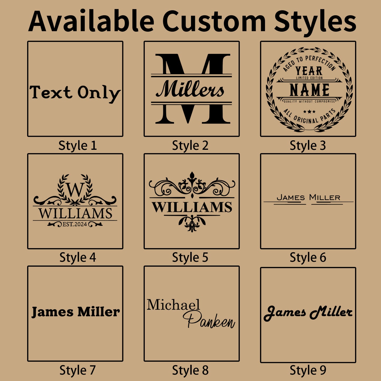 Personalized Whiskey Glass Gift for Men