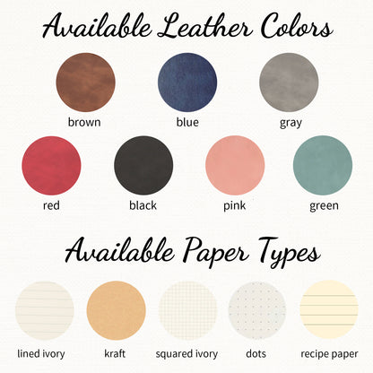 Personalized Color Printed Recipe Book