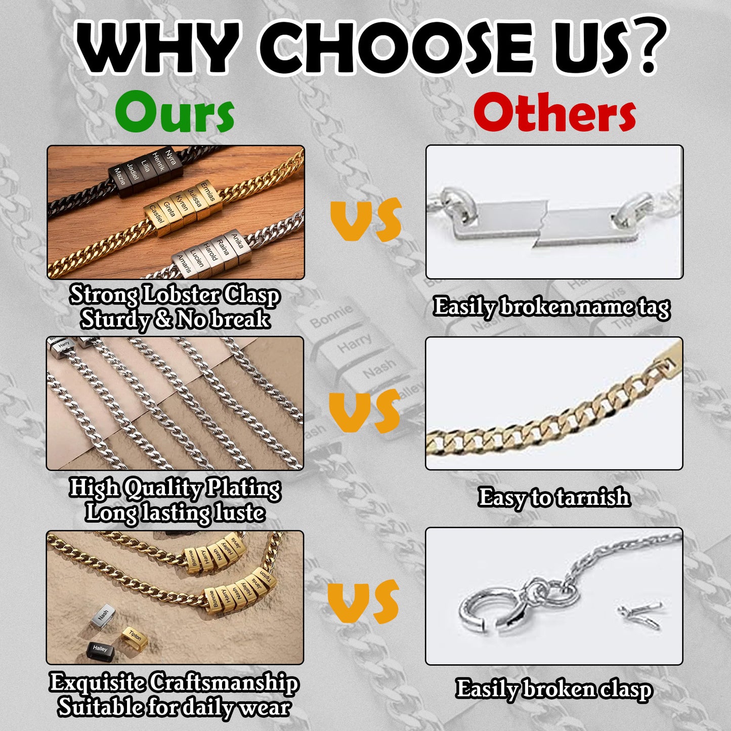 Personalized Men Necklace with Family Name Custom 1-10 Names Curb Chain Custom Pendant Necklace Men Jewelry Gift Father's Day Gift Gifts for Dad Grandpa Husband Son Family
