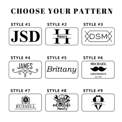 Personalized Leather Toiletry Bag for Men